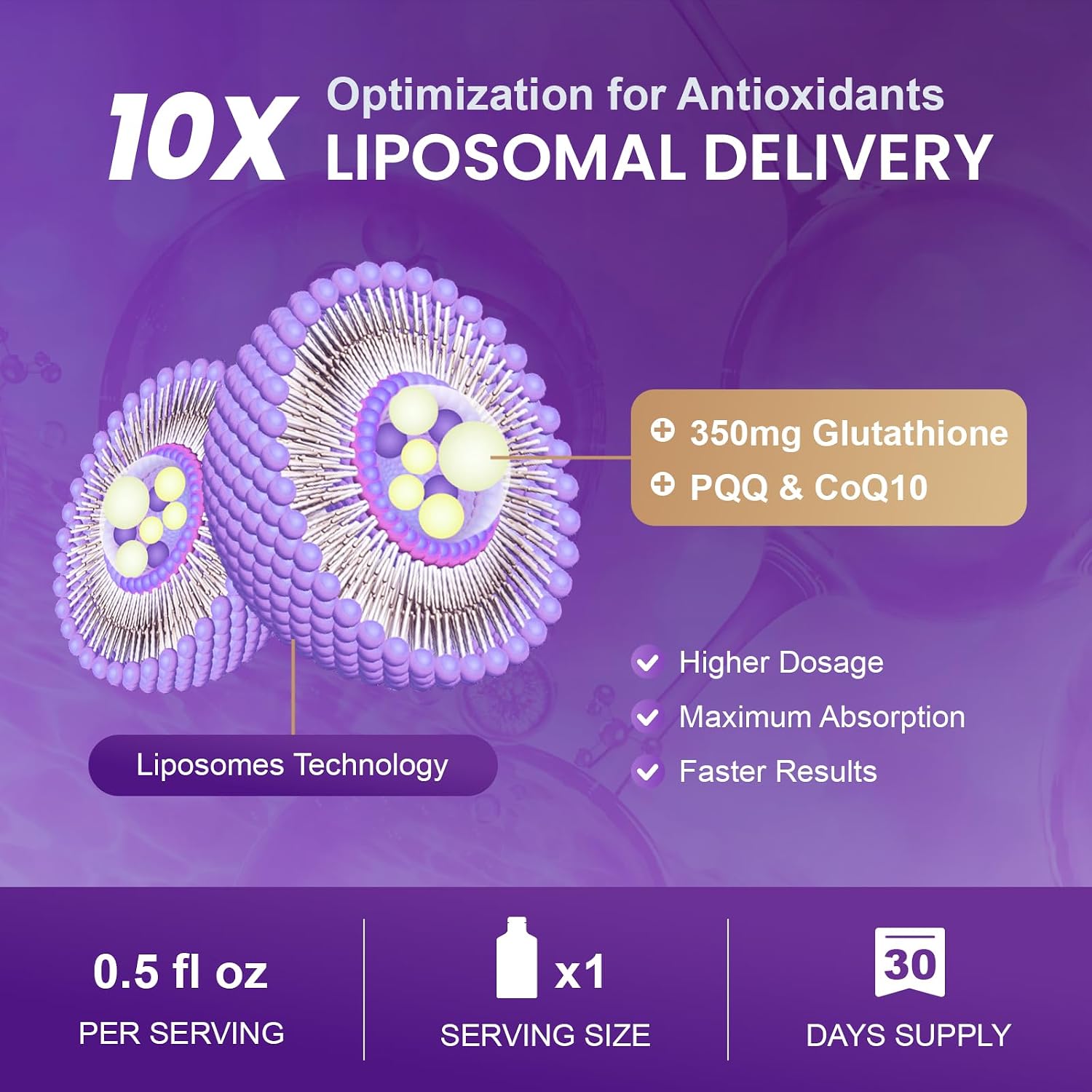 Detalle de Megneta Liposomal Glutathione Supplement, 350 mg with PQQ, CoQ10 & Vitamin C
