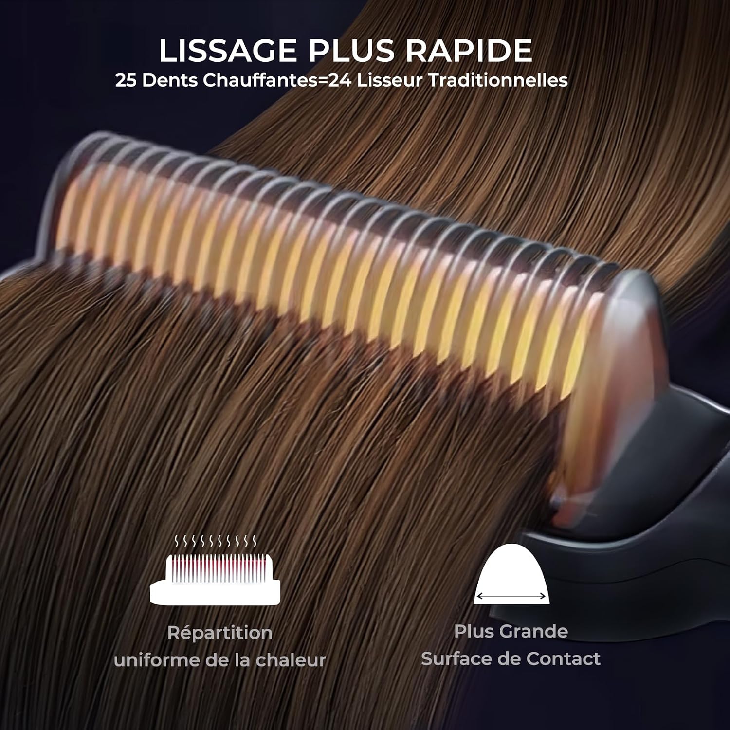 Detalle 2 de TYMO RING brosse lissante 210°C 💇♀