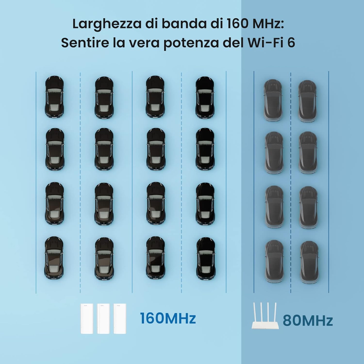 Thumbnail 2 de Tenda Nova MX12 2 Pack Wi‑Fi 6 220 m²