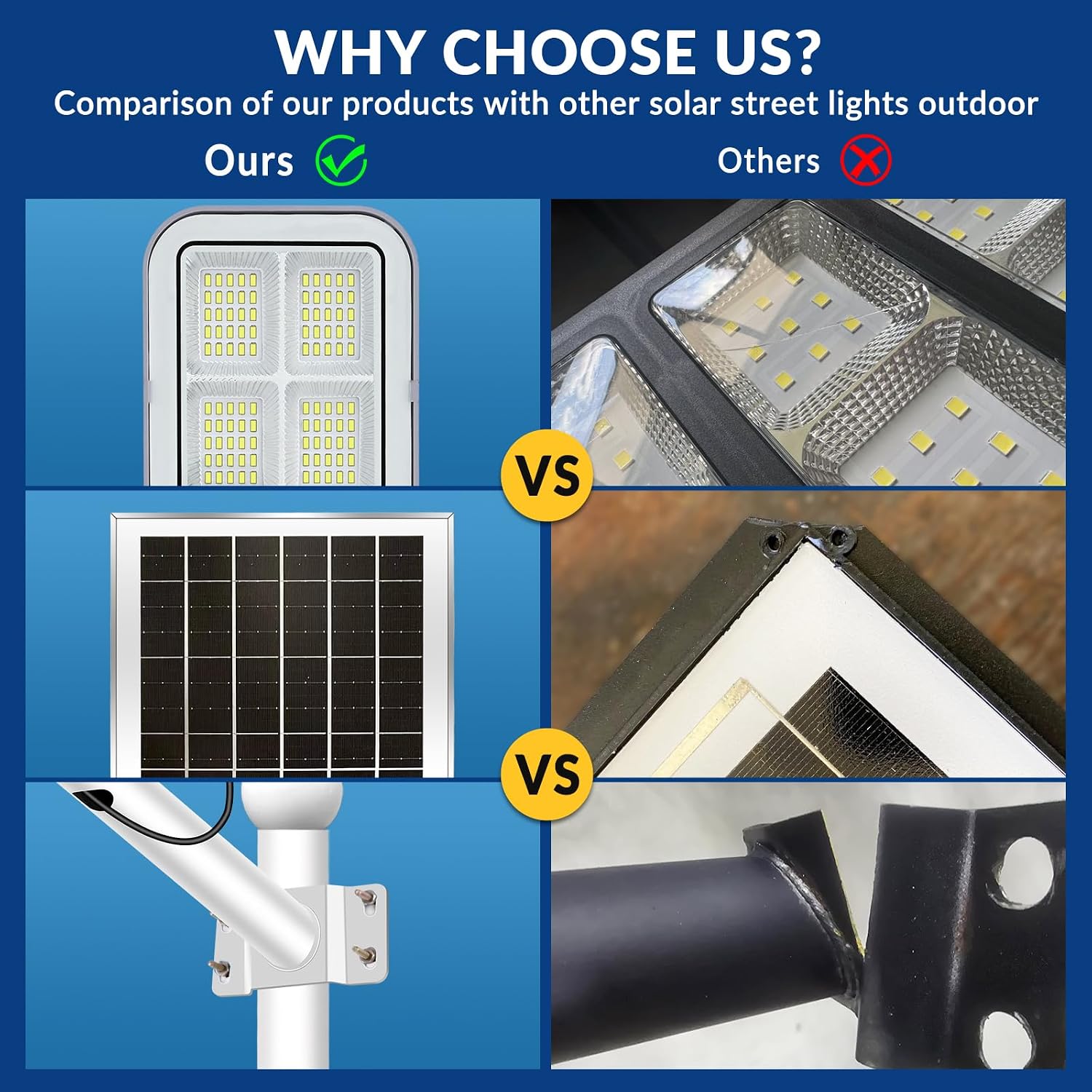 Thumbnail 6 de WILLMIND WILLMIND-XTD2 Solar Street Lights, 2-Pack with Motion Sensor and Remote