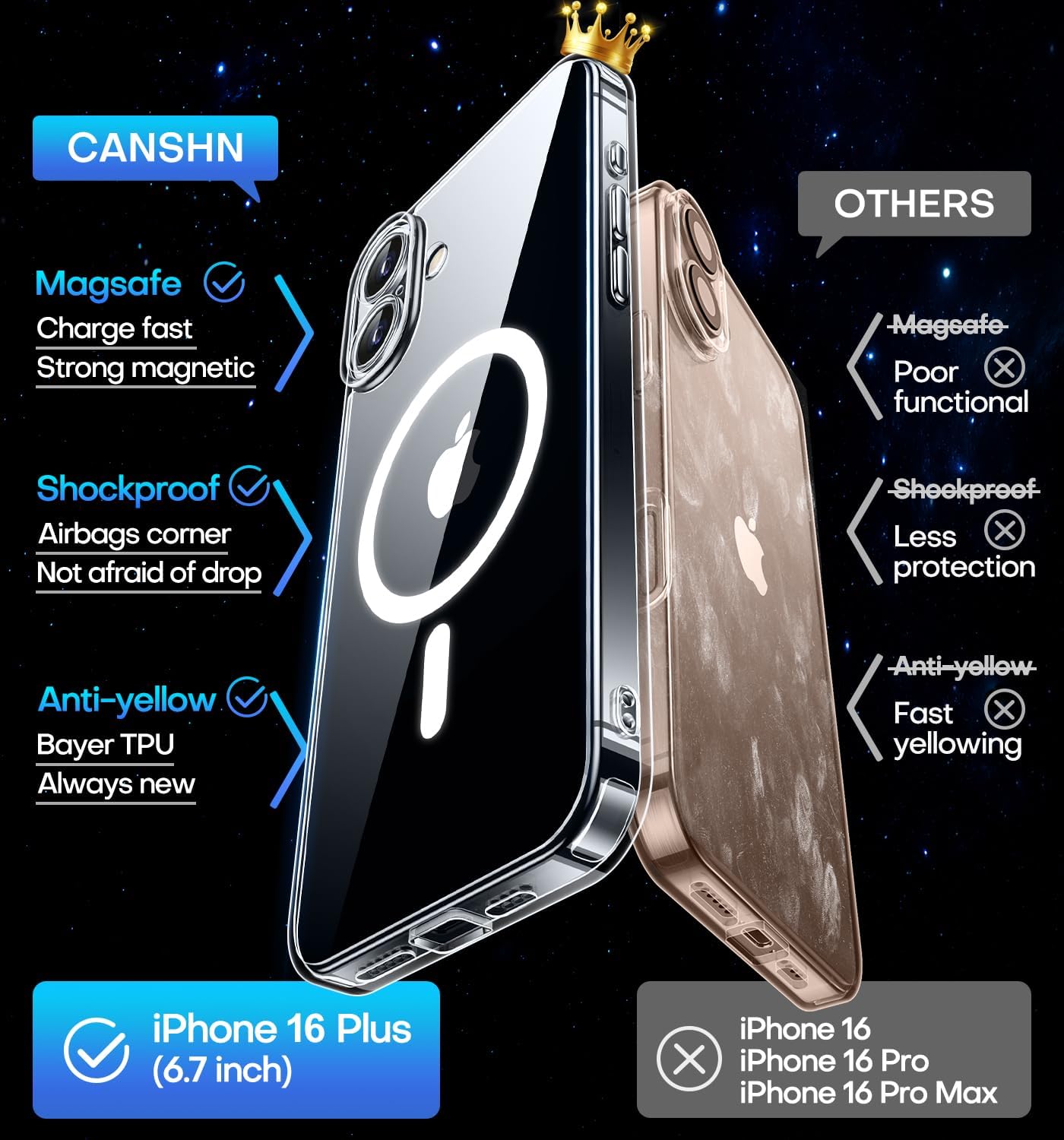 Detalle de CANSHN Magnetic iPhone 16 Plus case 6.7"