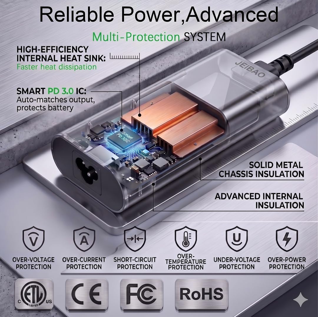 Detalle de 130W USB-C Laptop Charger for Dell XPS, Precision, Latitude — High-Efficiency PD Power Supply
