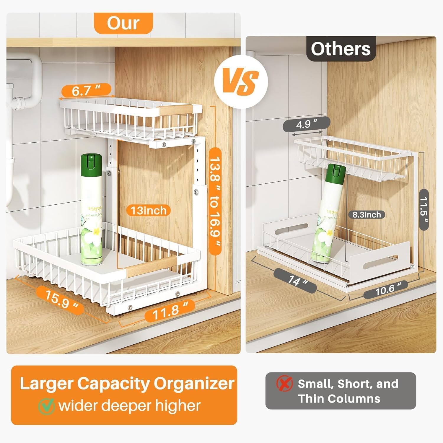Thumbnail 1 de PXRACK 2-Pack Under Sink Organizer