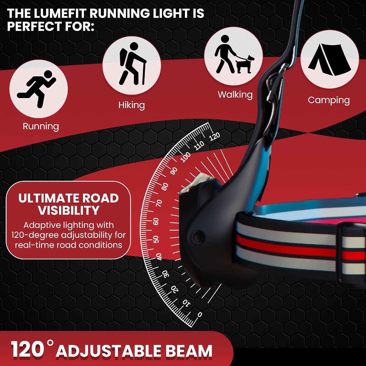 Detalle 2 de LUMEFIT Run Light running lights 500 lumen