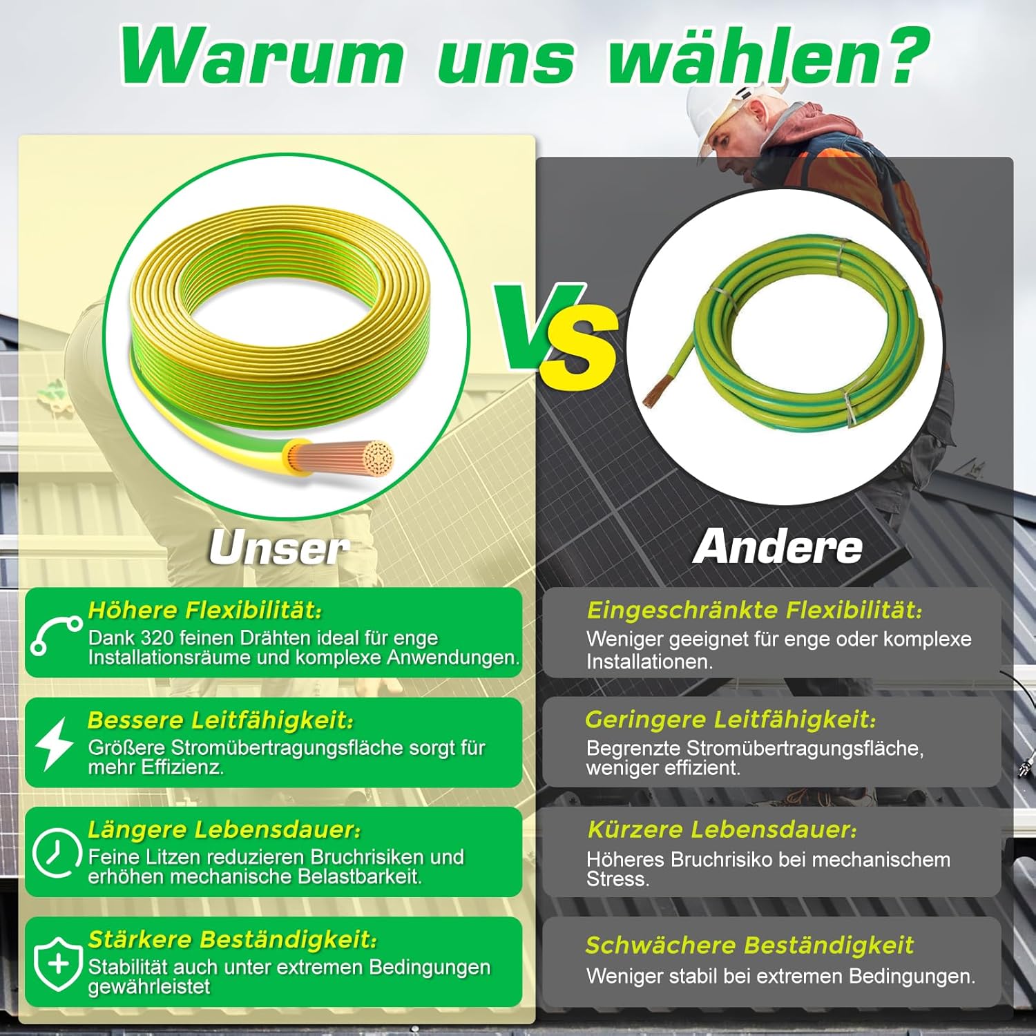 Detalle 2 de Erdungskabel 10mm² für 20 m