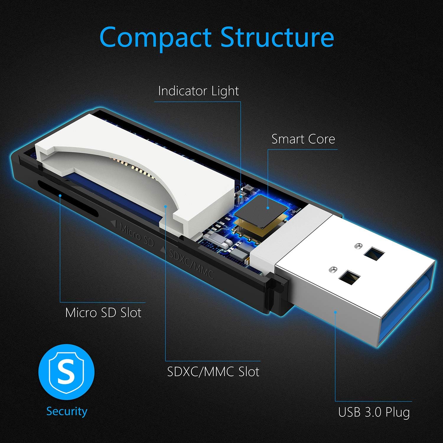 Detalle 2 de Beikell Lector USB 3.0 tarjetas