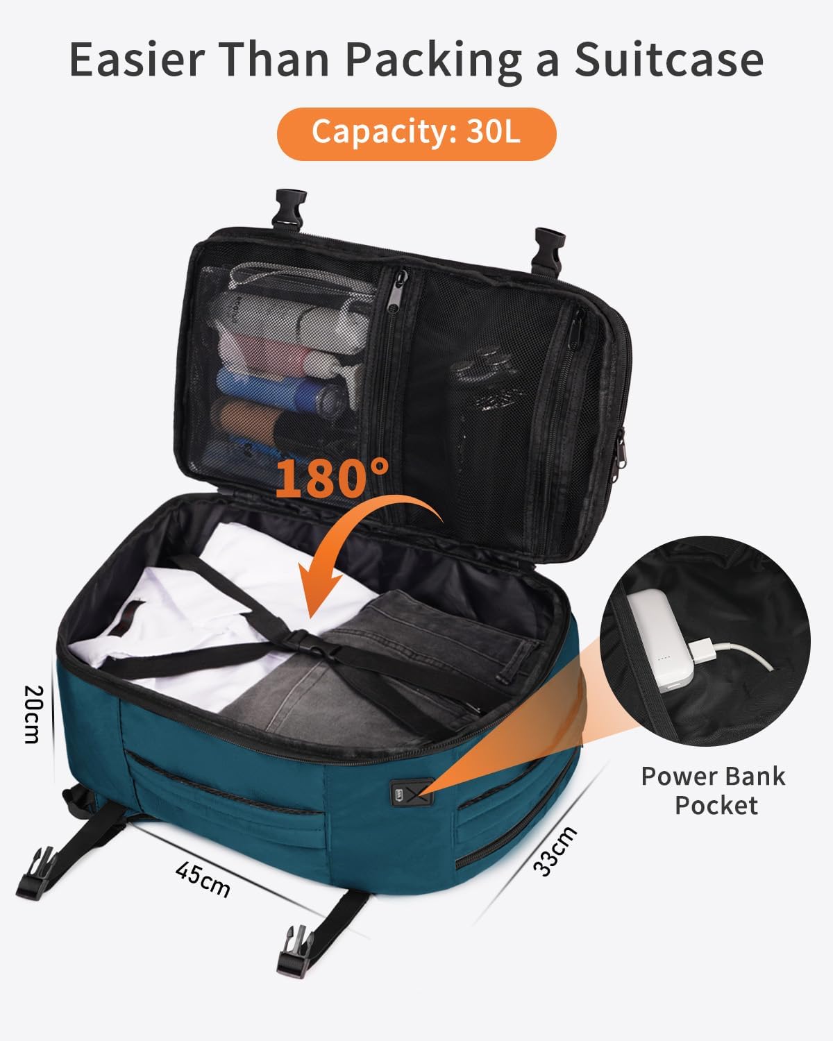 Detalle 2 de ECOHUB Easyjet Cabin Bag 45x36x20 Underseat Backpack (30L) – Recycled 13-Pocket Travel Rucksack, BlueGreen