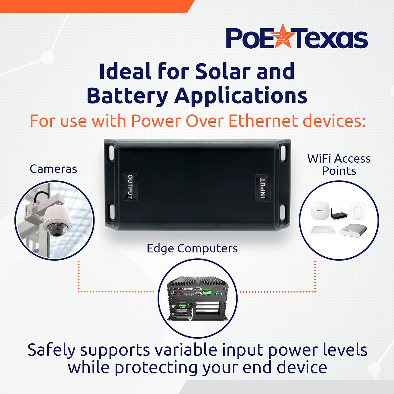 Thumbnail 3 de PoE Texas DC電源ギガビットPoE+インジェクター 12～60V入力・50V出力・最大30W