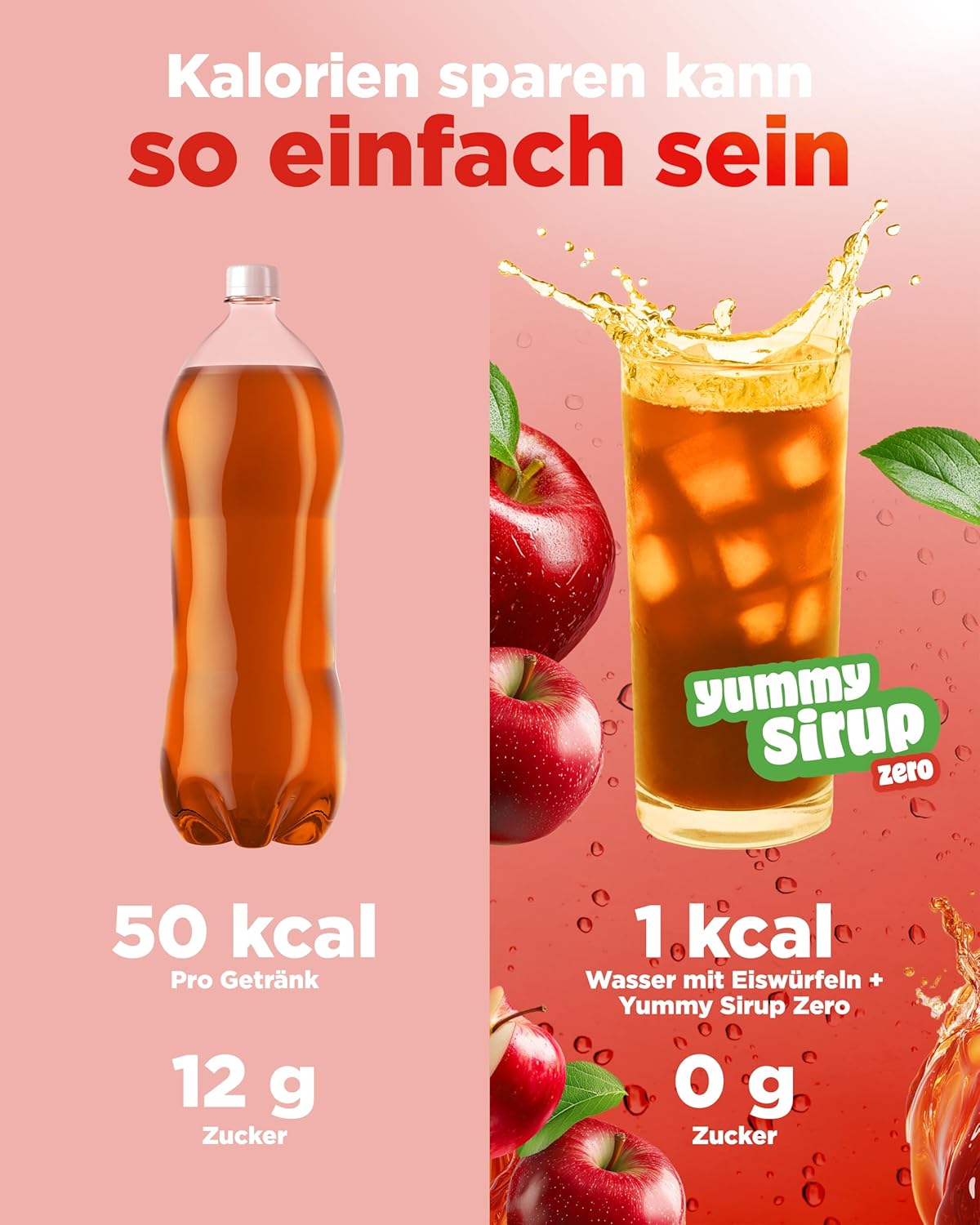 Detalle 2 de vit4ever Yummy Sirup Zero Mixed Box 1,5 x 65 ml – zuckerfrei, kalorienfrei, hochkonzentriert