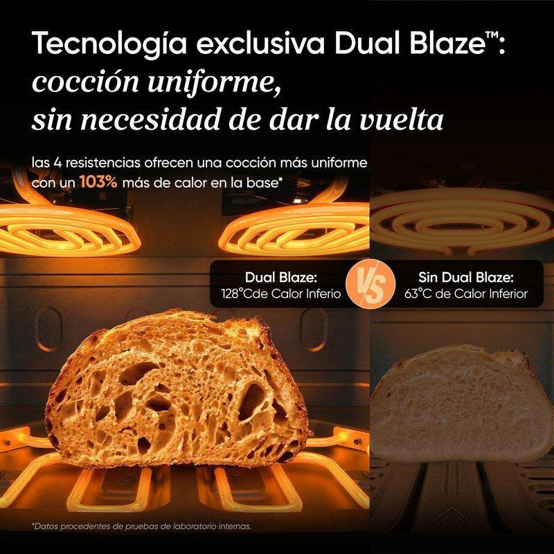 Detalle de Cosori Dual Blaze Twinfry Compact Chef Edition 8.6L 2700W: Freidora de Aire con Cesta Divisible