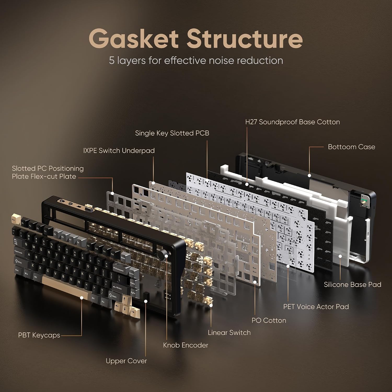 Thumbnail 4 de RedThunder K75 Wireless Mechanical Keyboard with CNC Knob and Gasket Structure