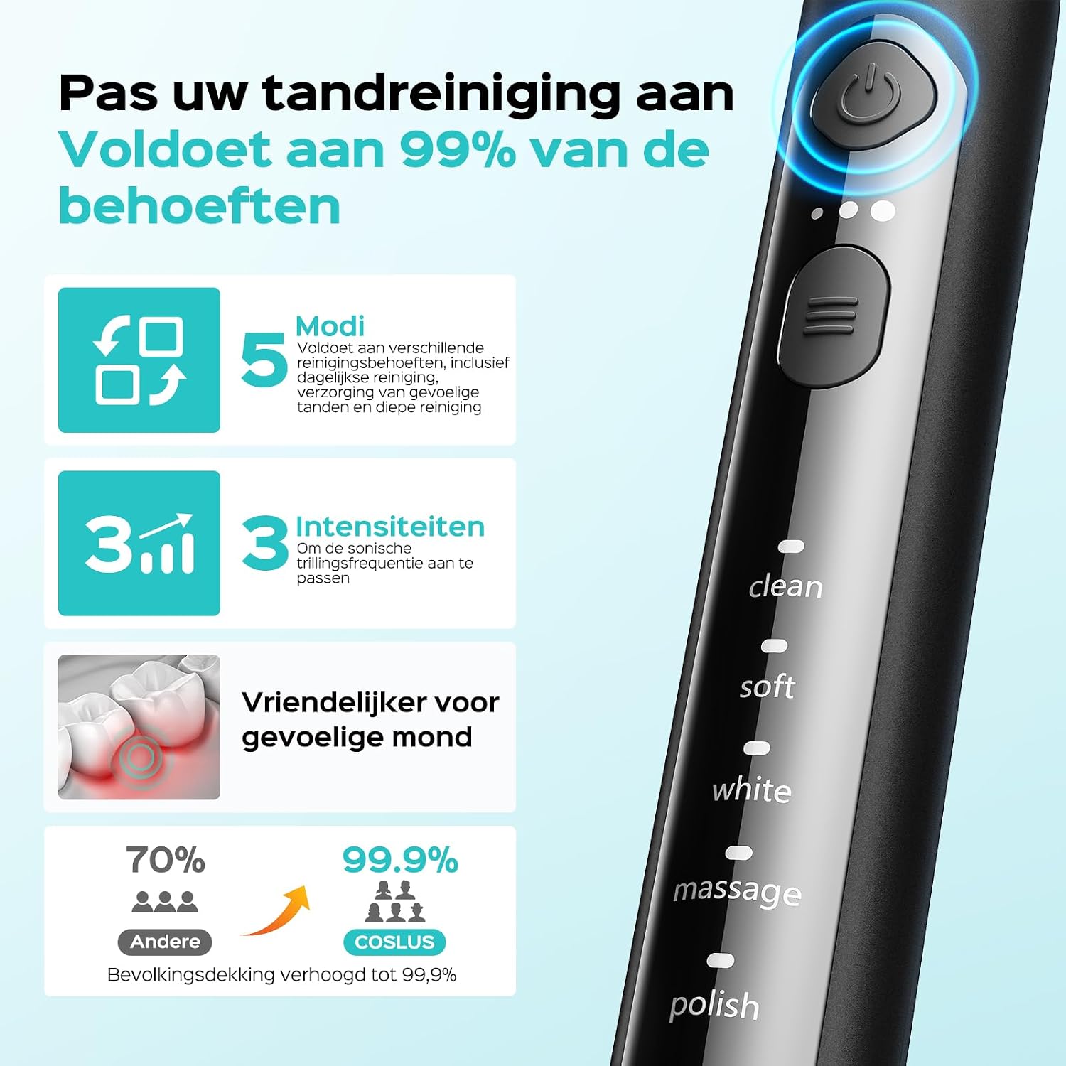 Thumbnail 1 de COSLUS C30 sonische tandenborstel, zwart, met 5 poetsmodi en IPX7