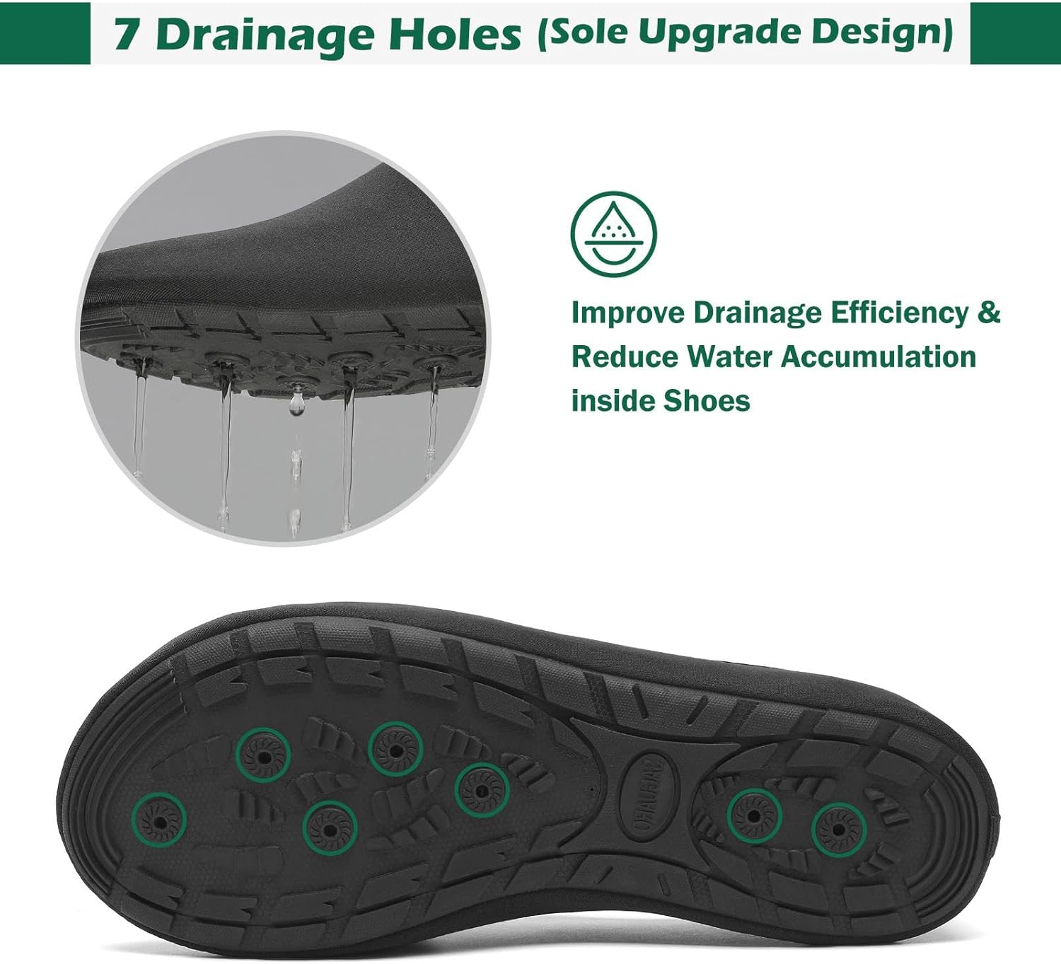 Thumbnail 1 de SAGUARO Scarpe da Scoglio ad asciugatura rapida con 7 fori di drenaggio