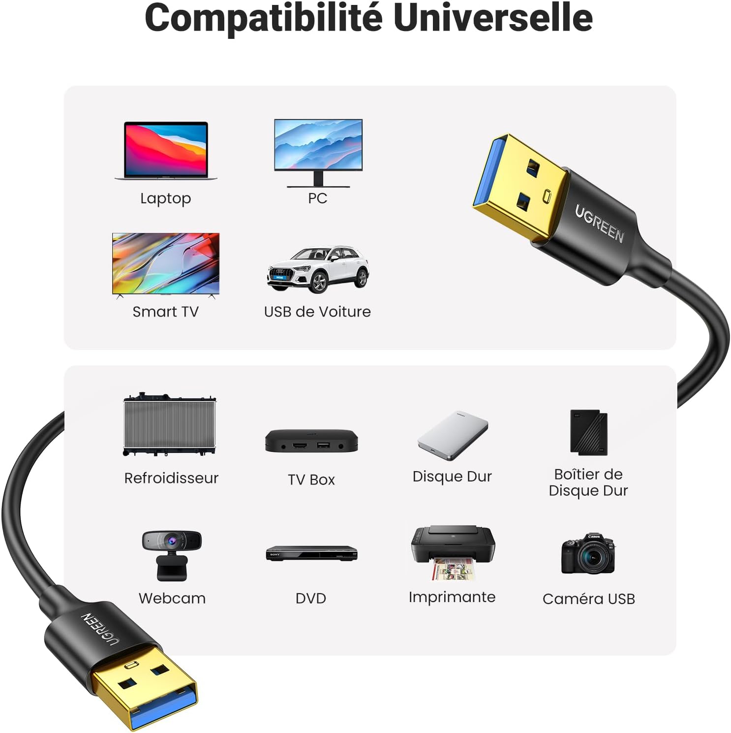 Detalle de UGREEN Data Câble USB 3.0 2 m 🔌