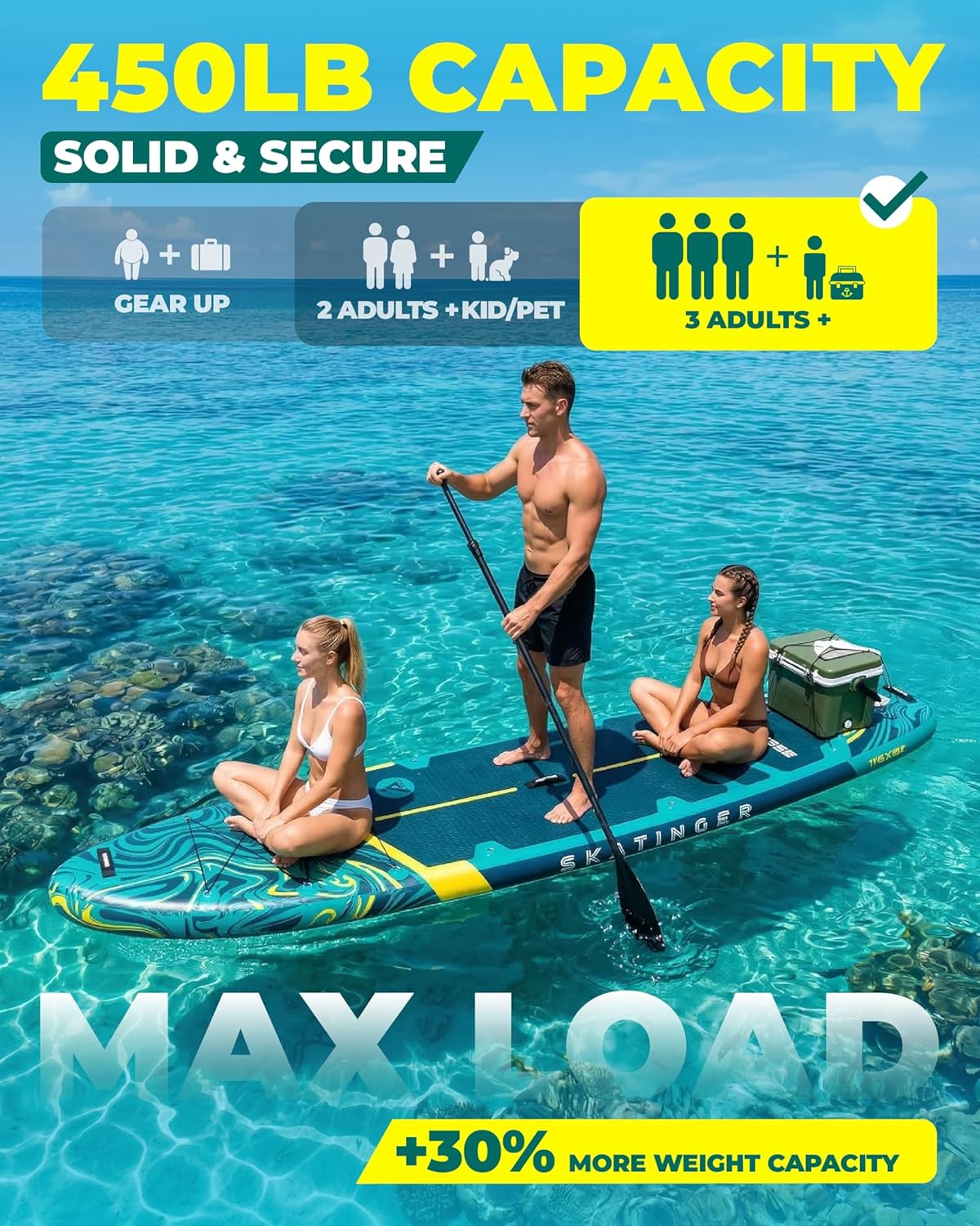 Thumbnail 3 de Skatinger 11'6" x 35" Super Wide Inflatable SUP Board (Up to 450 lb) w/ 100L Backpack, Shoulder Strap & 10" US Fin
