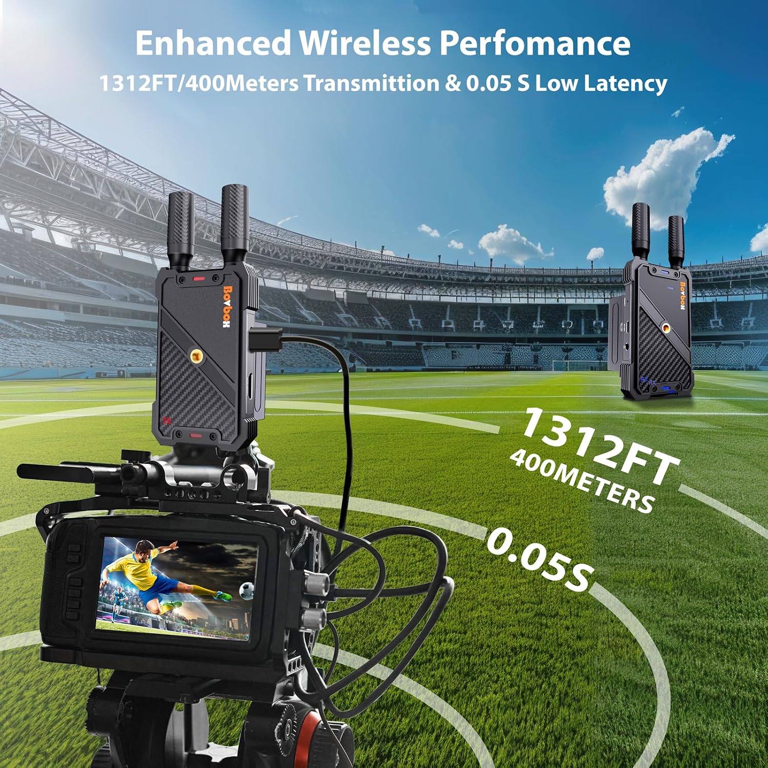 Detalle 2 de BovBox Wireless HDMI Transmitter & Receiver Kit (1312 ft, 1080p, IR, Loop-Out)