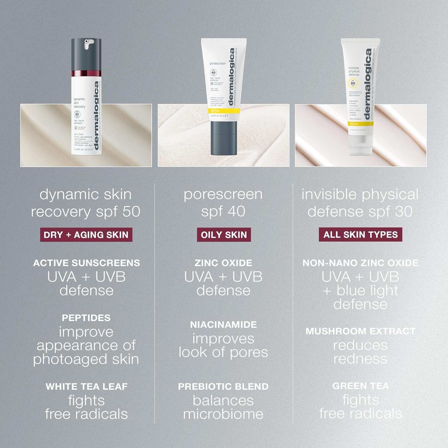 Thumbnail 6 de Dermalogica Dynamic Skin Recovery SPF50 Moisturiser — Hydration, Anti-Ageing and UVA/UVB Protection