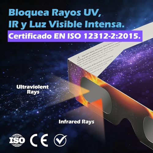 Detalle 2 de QIWEI Gafas Eclipse Solar ISO 12312-2 — Pack 4/10/25/50 (Cartón)