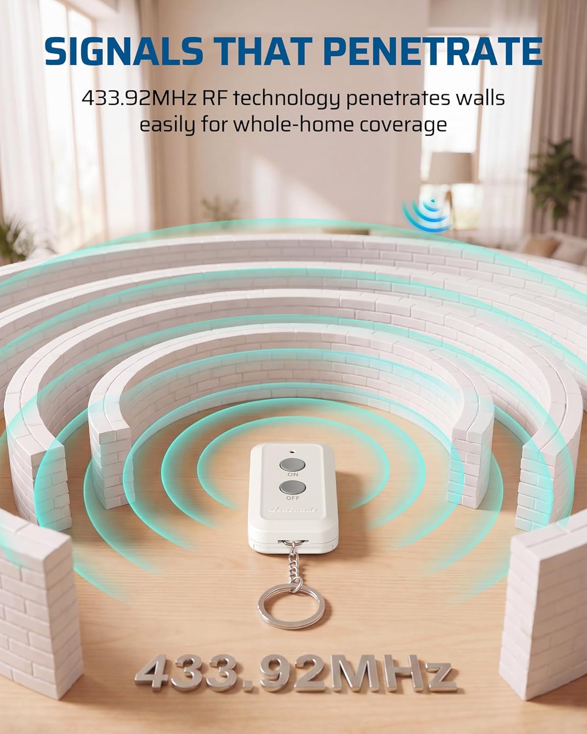Detalle de DEWENWILS BH9912U-18D Indoor Remote Control Outlet, 100 ft RF Range