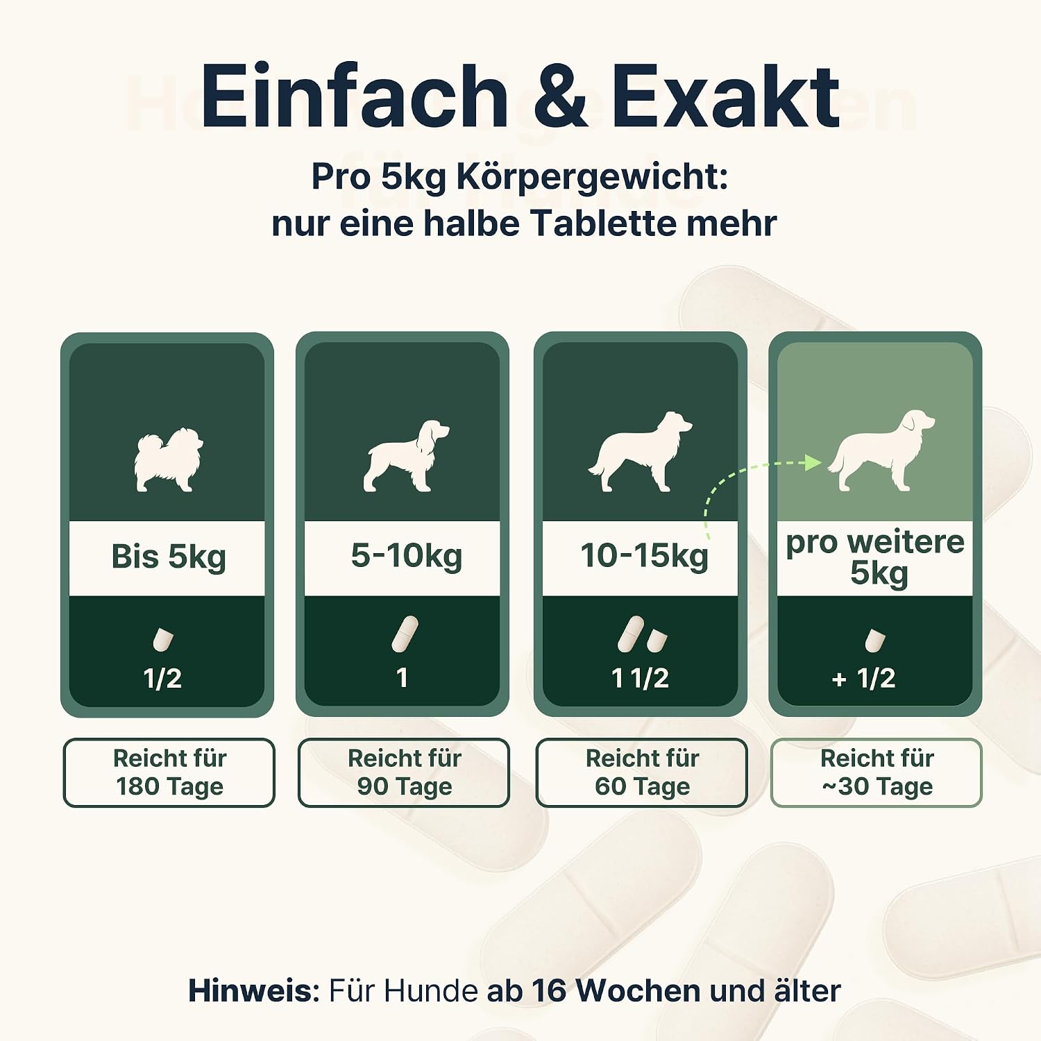 Thumbnail 6 de Gelenktabletten Hund 90 Stück für bis zu 6 Monate