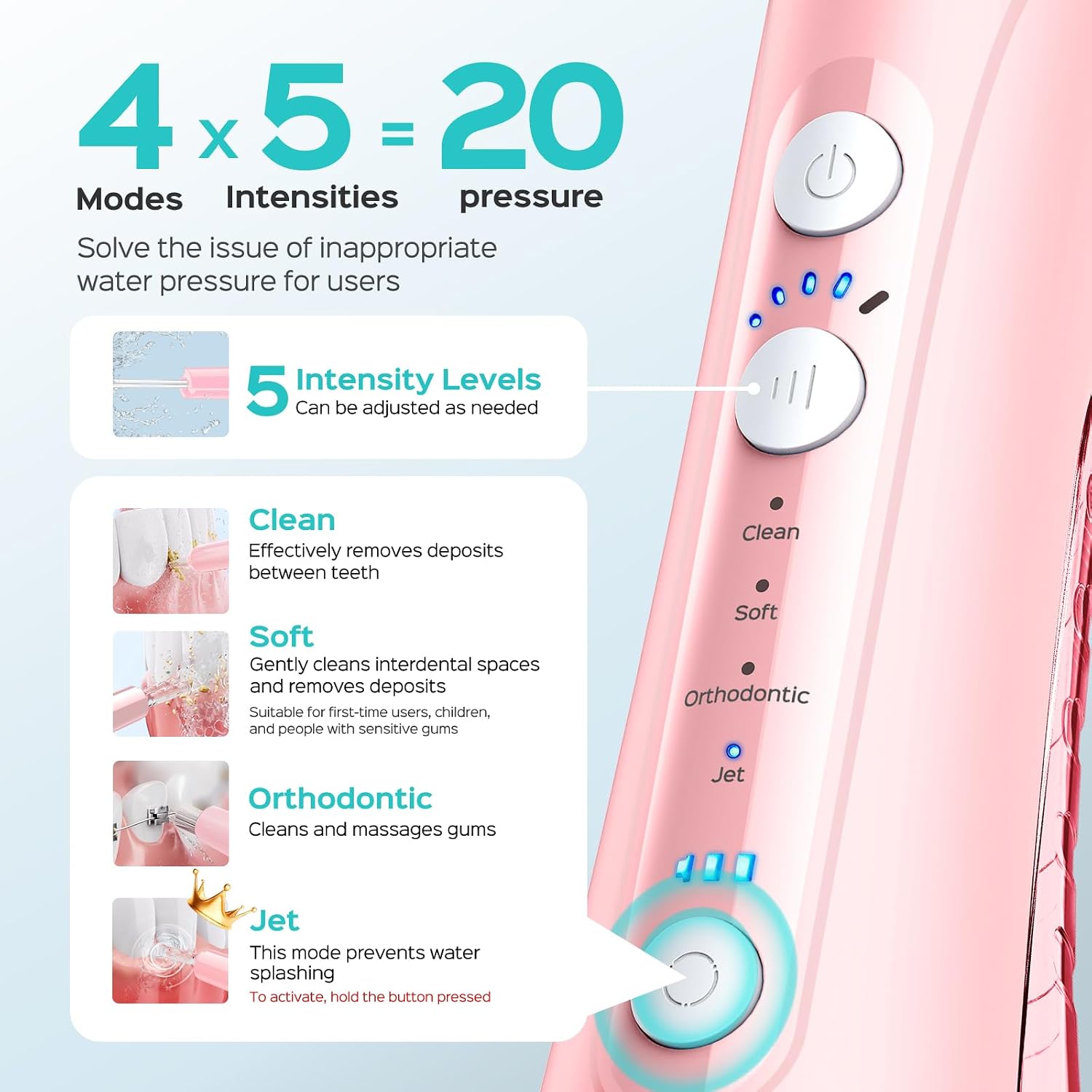 Thumbnail 3 de COSLUS Portable Water Flosser 4 Modes 🦷