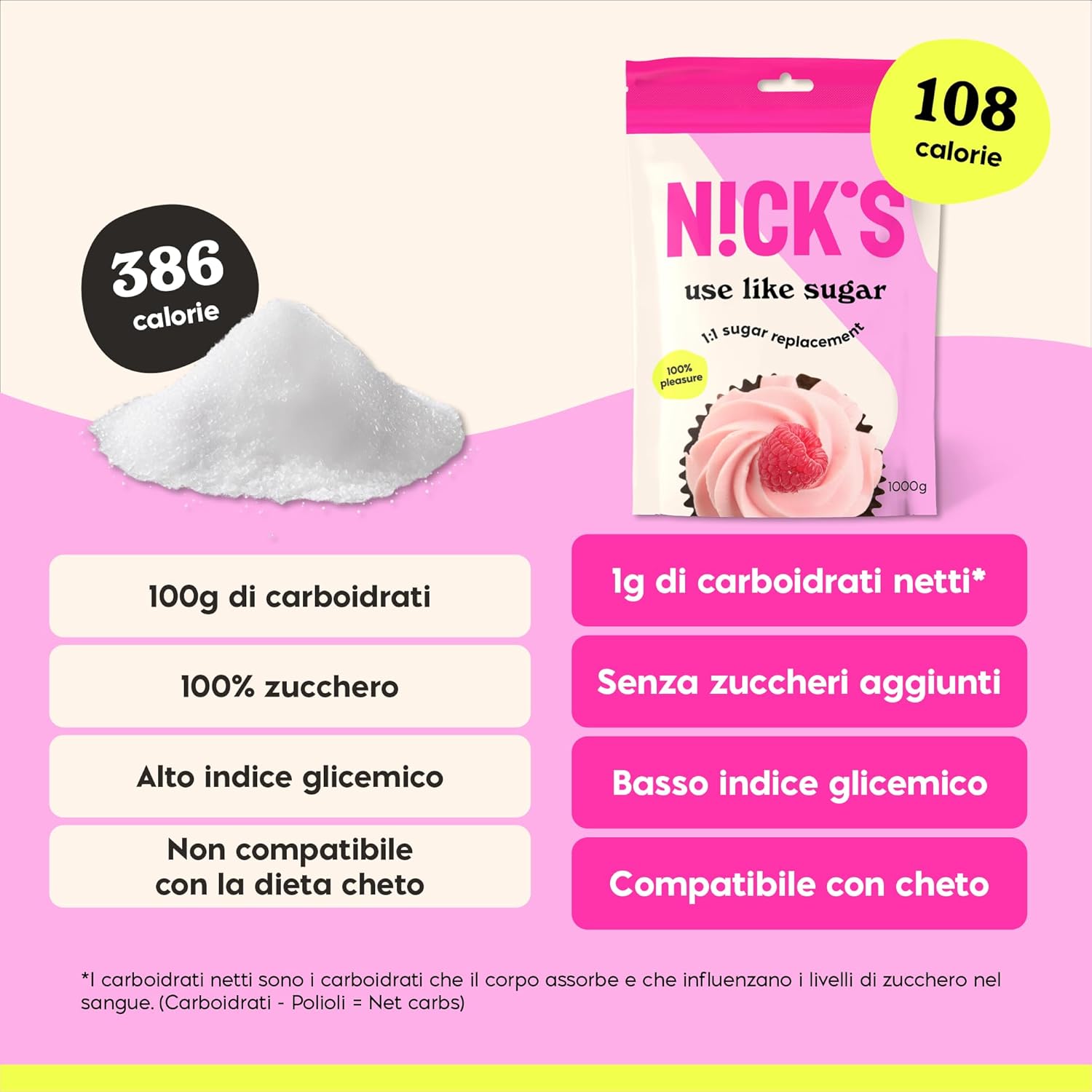 Thumbnail 5 de N!CK'S Use Like Sugar dolcificante 1 kg 🍬