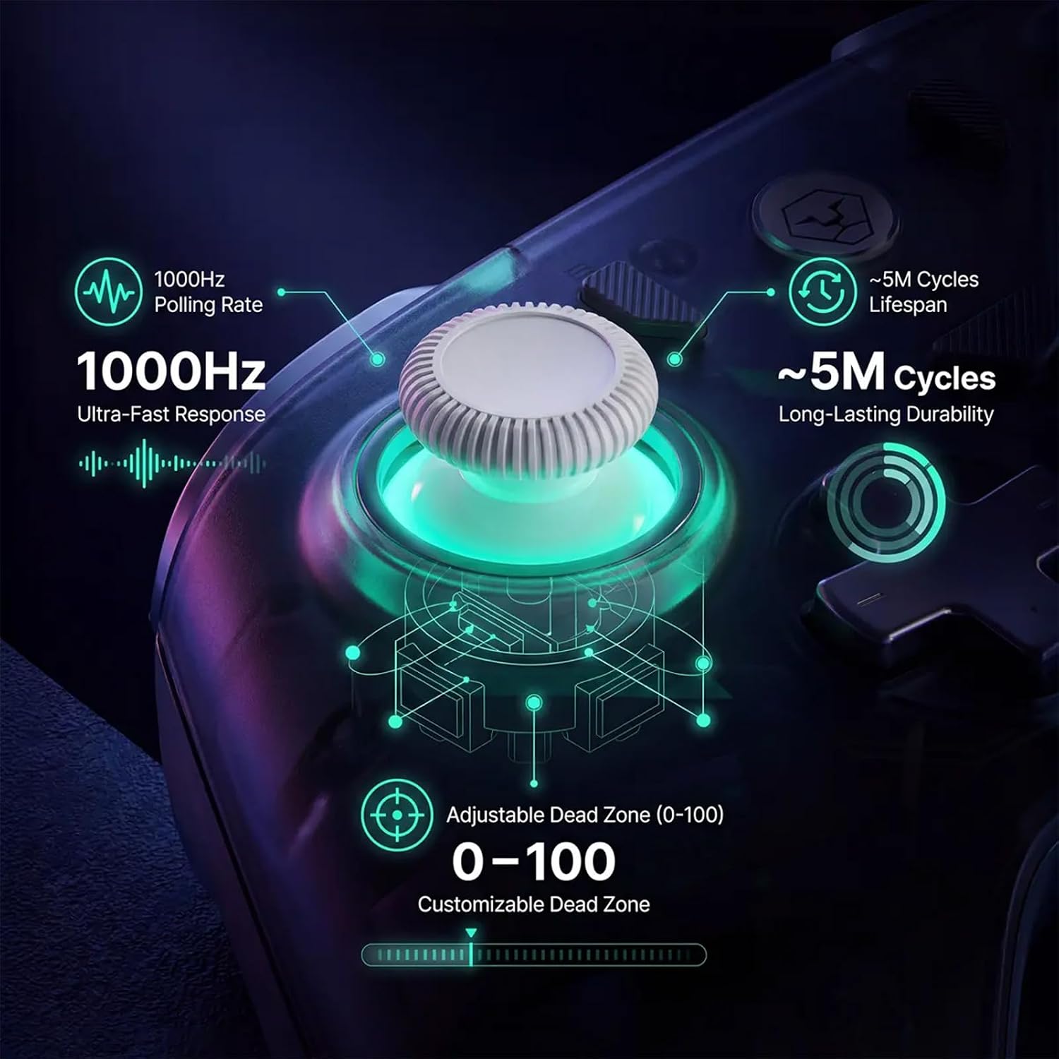Detalle de Aolion gaming K20 (AL-K20-WG) Wireless Controller with Hall Effect Controls and Dock