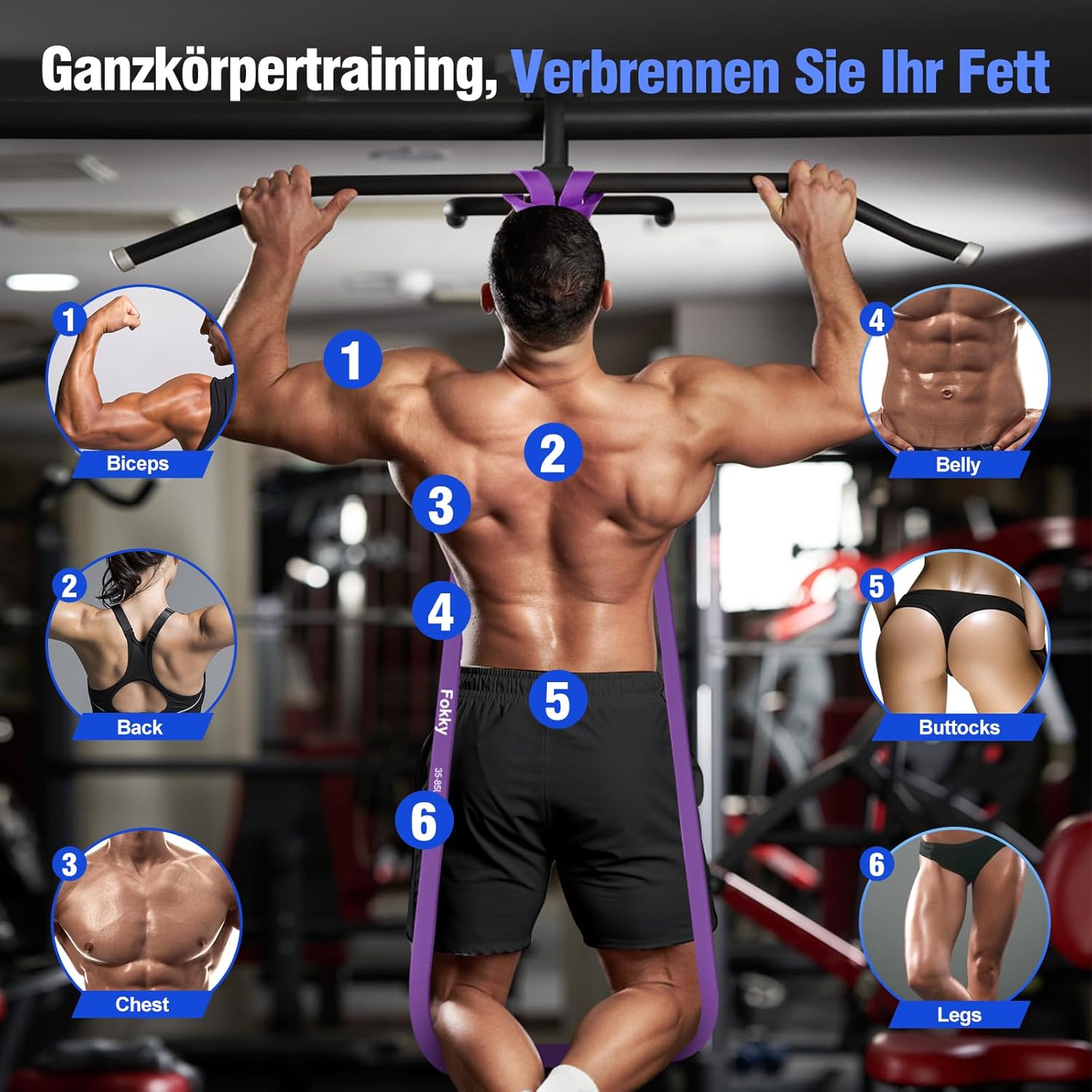 Thumbnail 3 de Fokky Resistance Bands Set 4 Stufen 🏋