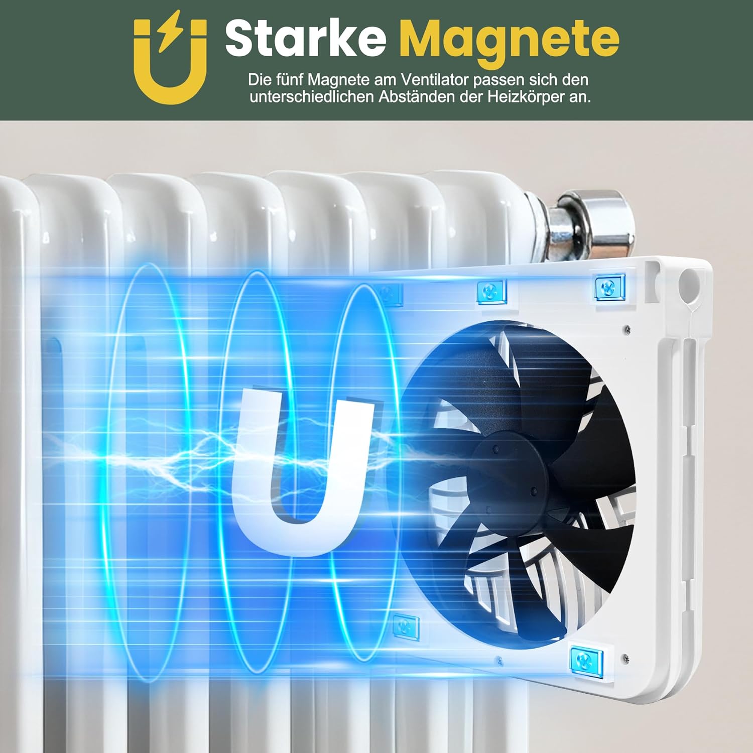 Detalle 2 de EcoCalm Heizkörperventilator mit Thermostat 2025