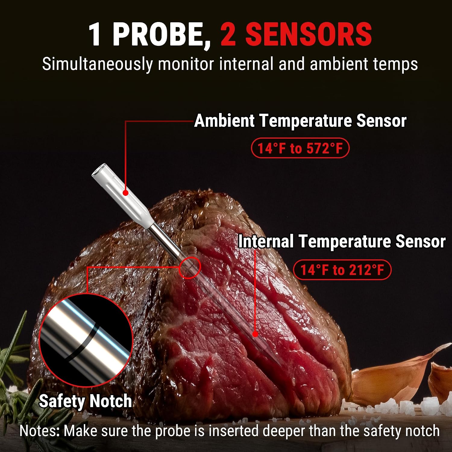 Thumbnail 3 de ThermoPro TempSpike TP961 termometro barbecue 150m 🍖