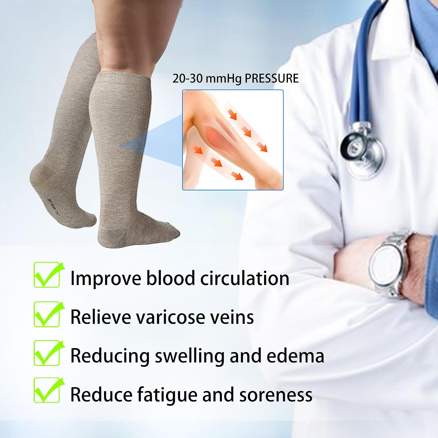 Detalle de LEVSOX Viscose Bamboo Compression Socks for Pregnancy and Travel (20-30 mmHg) – Knee-High