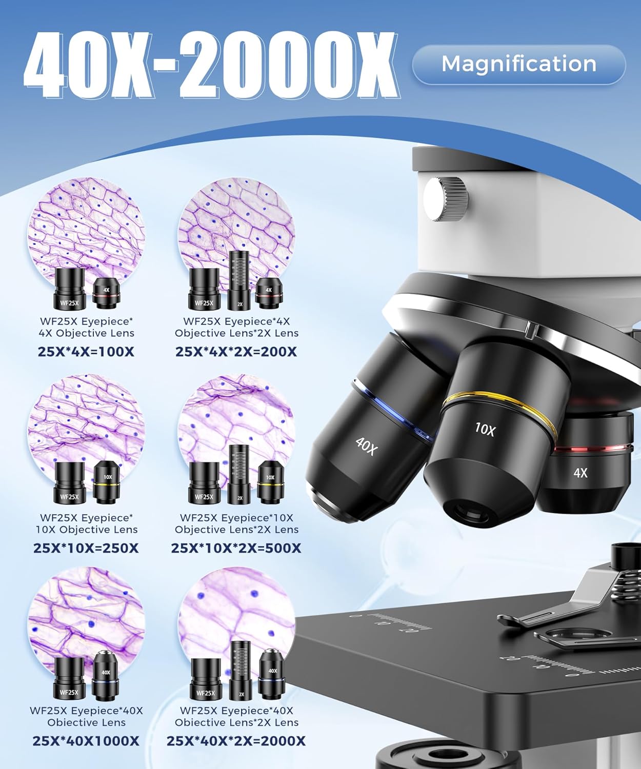 Thumbnail 4 de PalliPartners Compound Microscope 100X–2000X 🔬