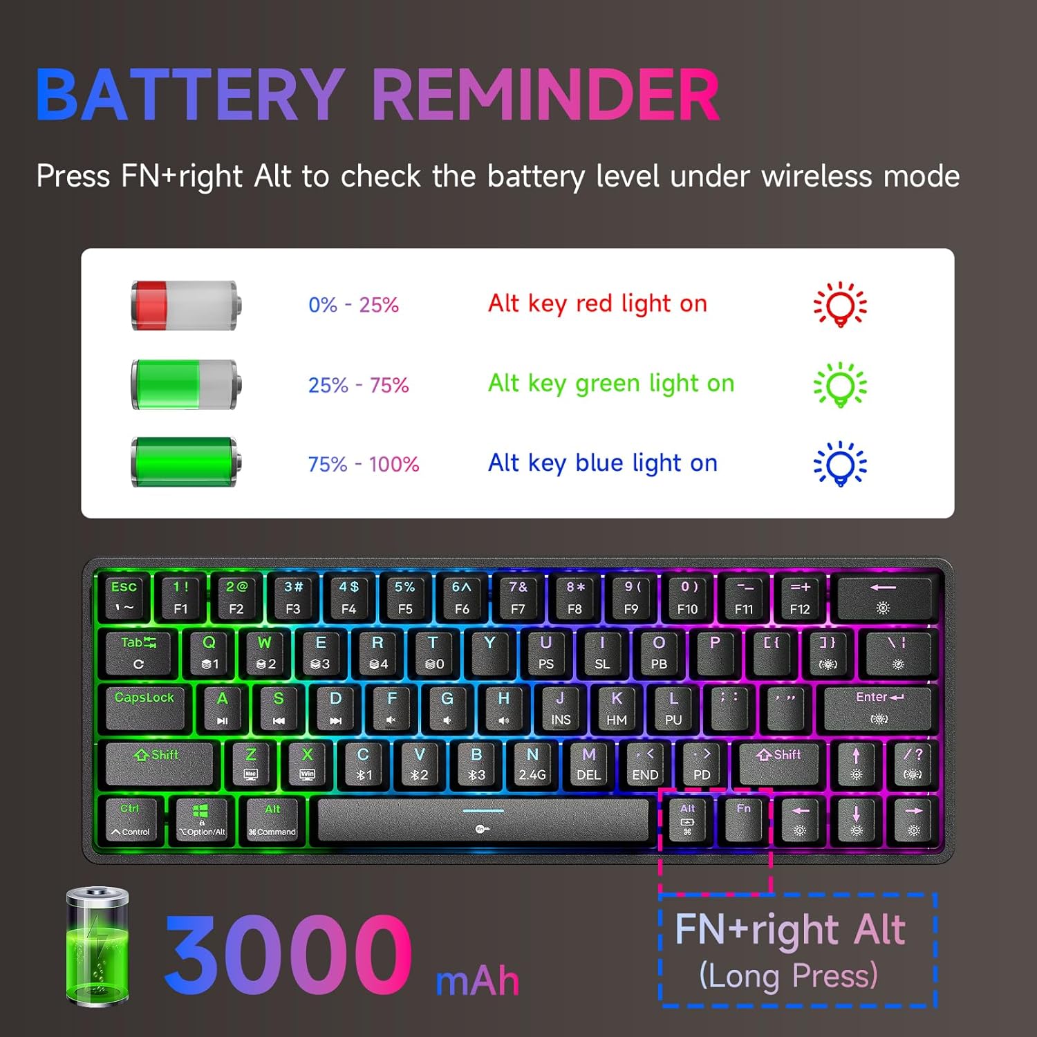 Thumbnail 6 de Dierya DK63 Clavier gamer sans fil 60% mécanique à 63 touches (Bluetooth/2,4 GHz/USB‑C) avec rétroéclairage RGB