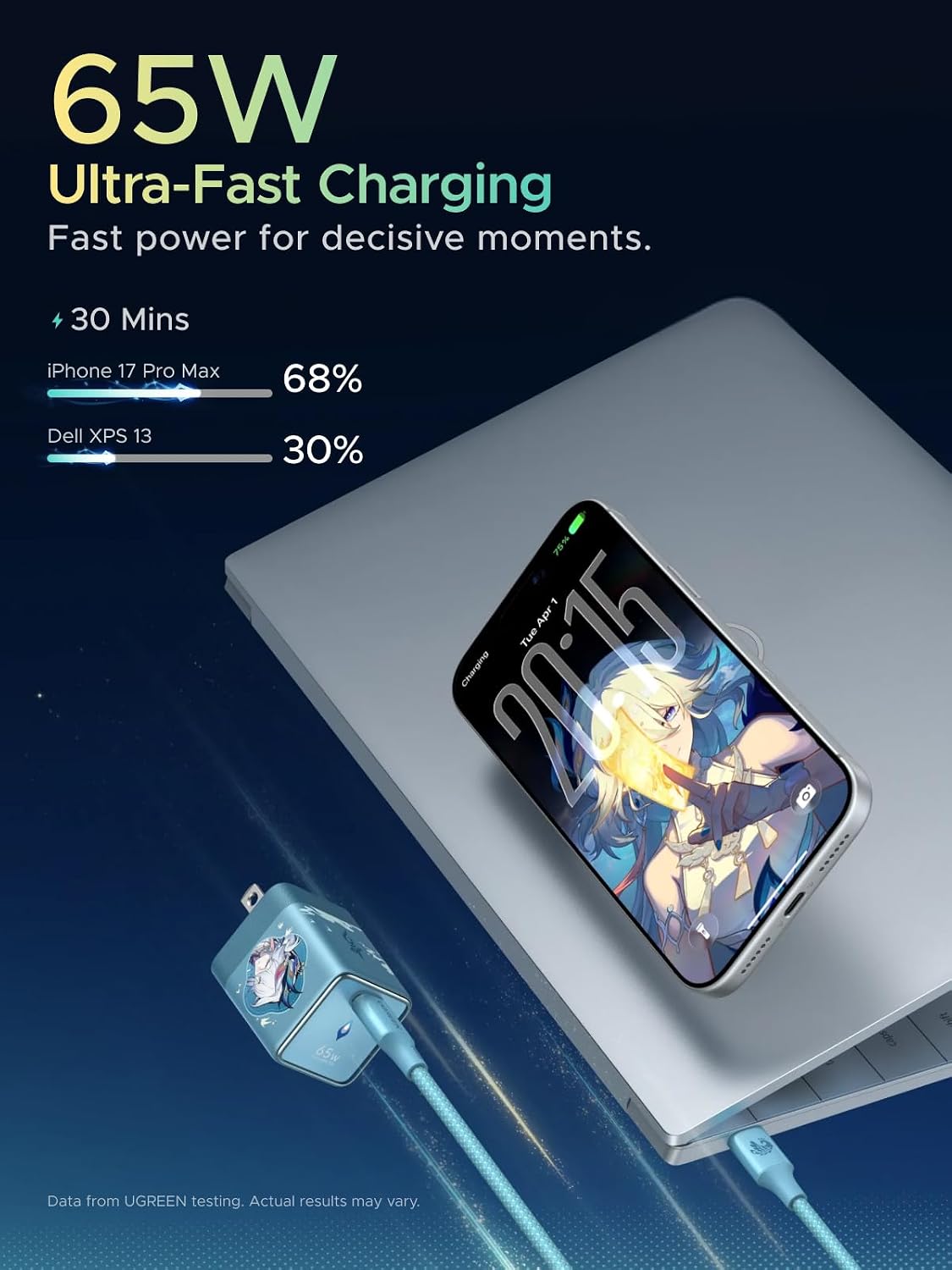 Detalle de UGREEN Nexode Air X860 65W USB-C Charger, Glacier Blue Honkai: Star Rail Edition