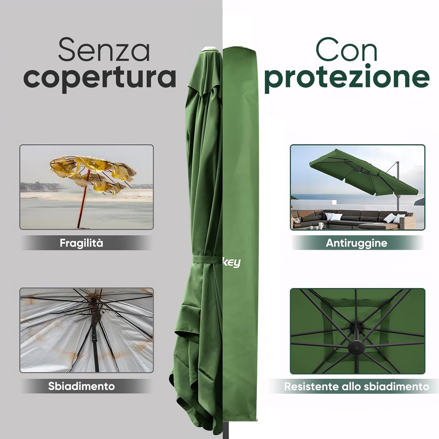 Detalle 2 de Sekey Custodia per Ombrello a Lampione con Manico – Copertura 280 × 30/81/46 cm, poliestere riciclato