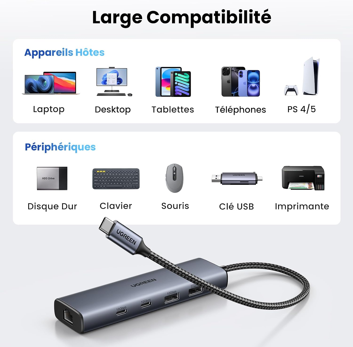 Detalle de UGREEN Hub Ethernet 10Gbps USB C 10Gbps