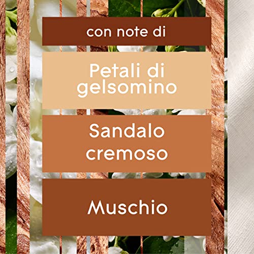 Detalle 2 de Glade Automatic Spray Sandalo – 4 ricariche da 269 ml