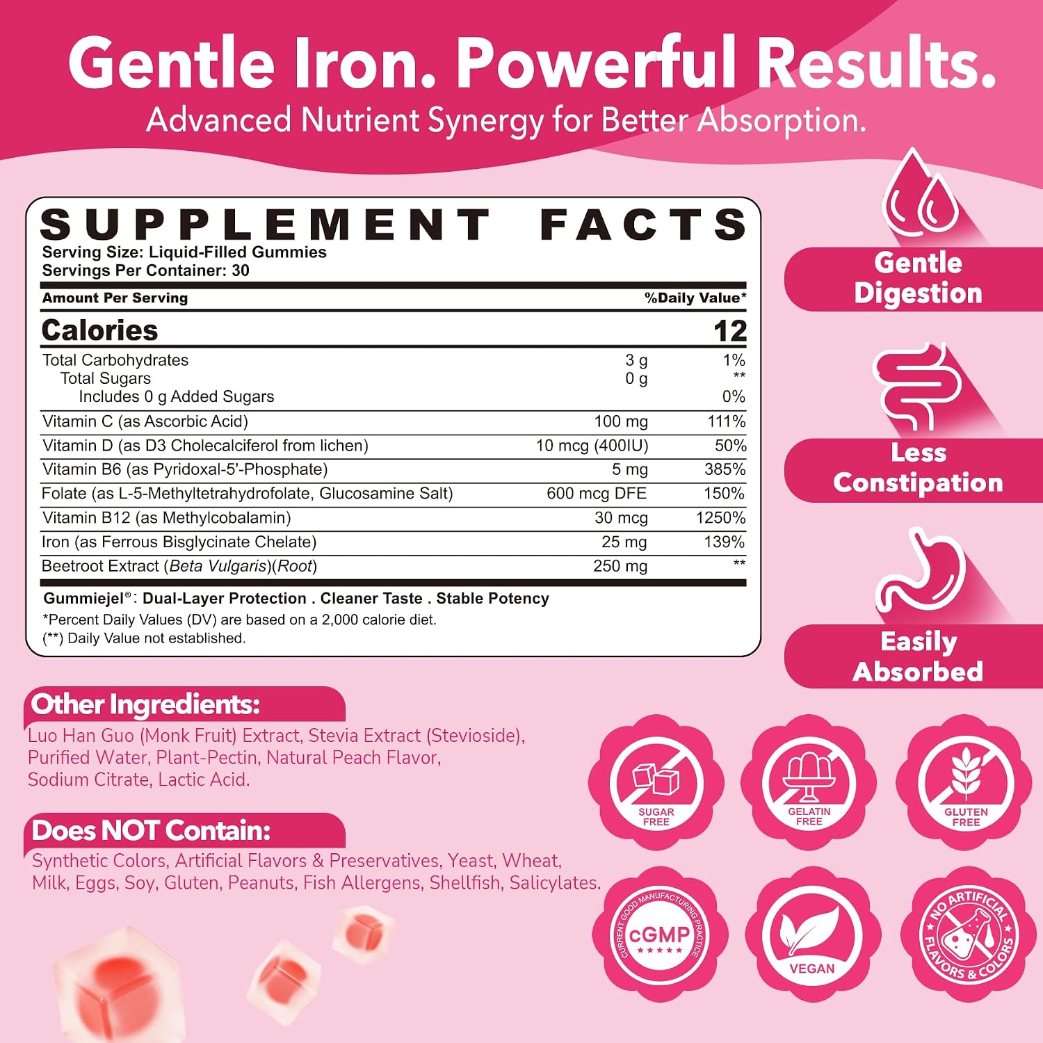 Detalle 2 de Iron Gummies 25 mg