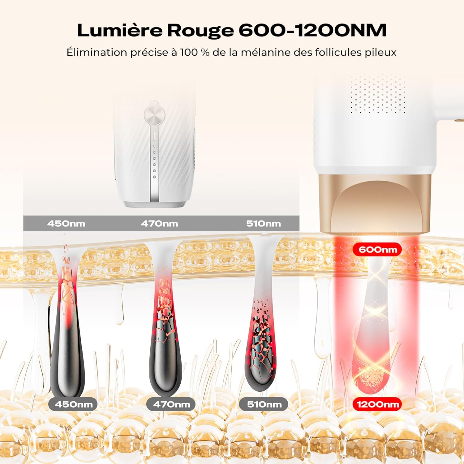 Thumbnail 4 de Épilateur Lumière Pulsée 21J avec Refroidissement à 8 °C et Écran LCD – 9 Niveaux