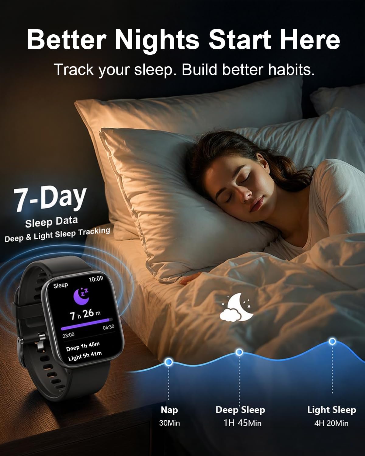 Detalle de MorePro Fitness Tracker Smartwatch