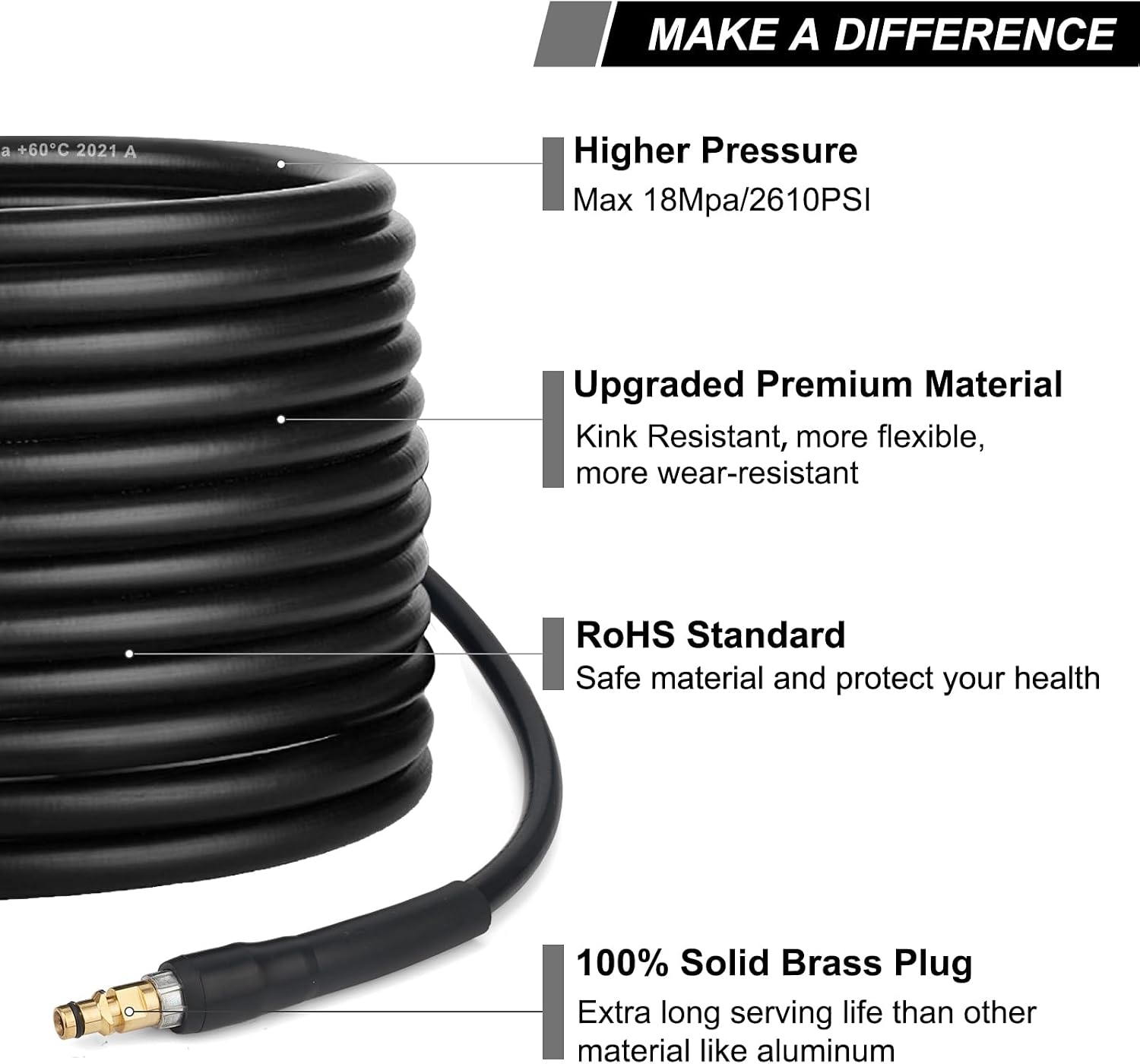 Detalle 2 de Karcher K series 20m replacement hose for pressure washer