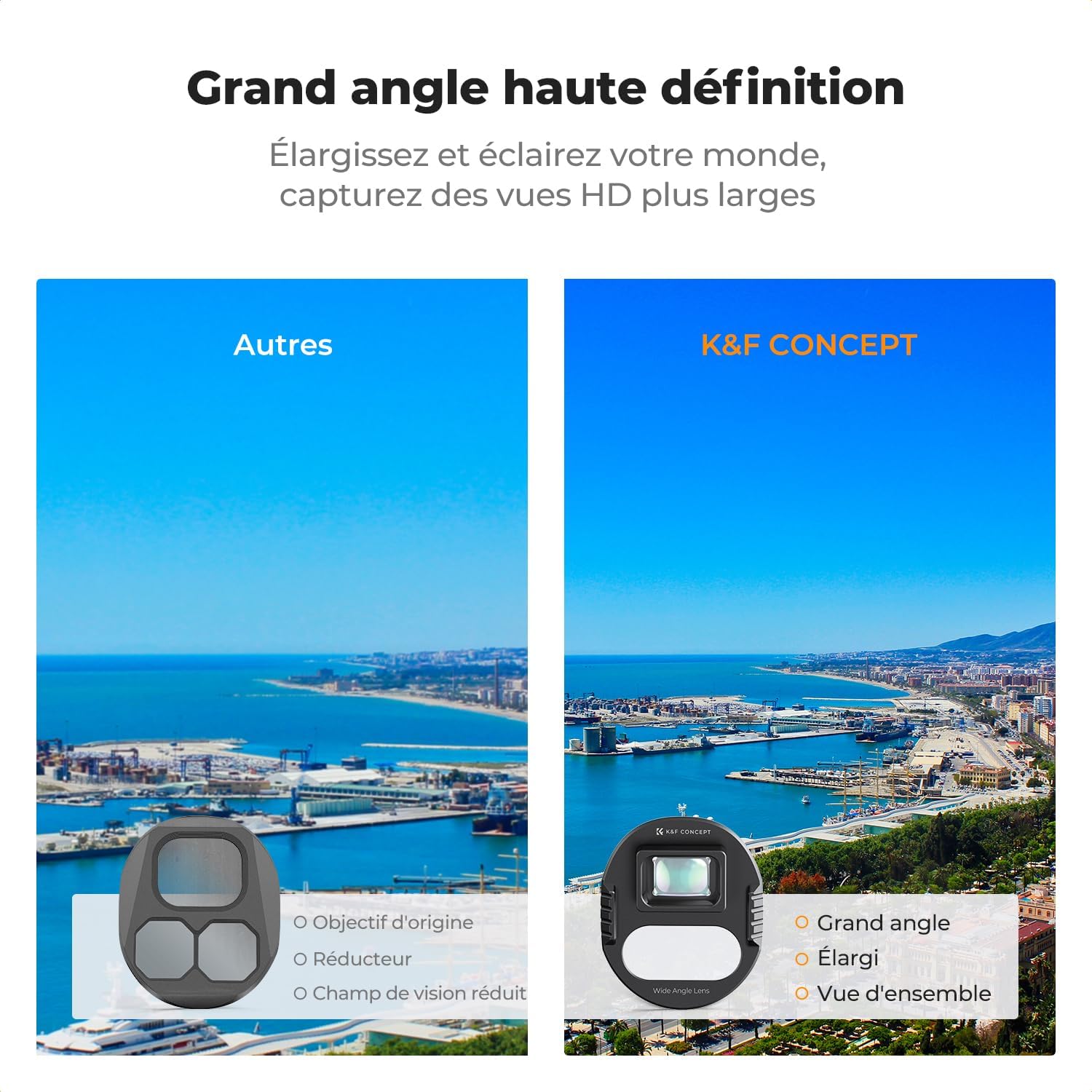 Thumbnail 6 de K&F CONCEPT Objectif Grand Angle 108°