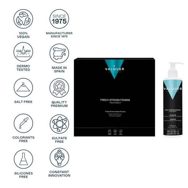 Thumbnail 1 de Valquer Pack Profesional Alisado Francés