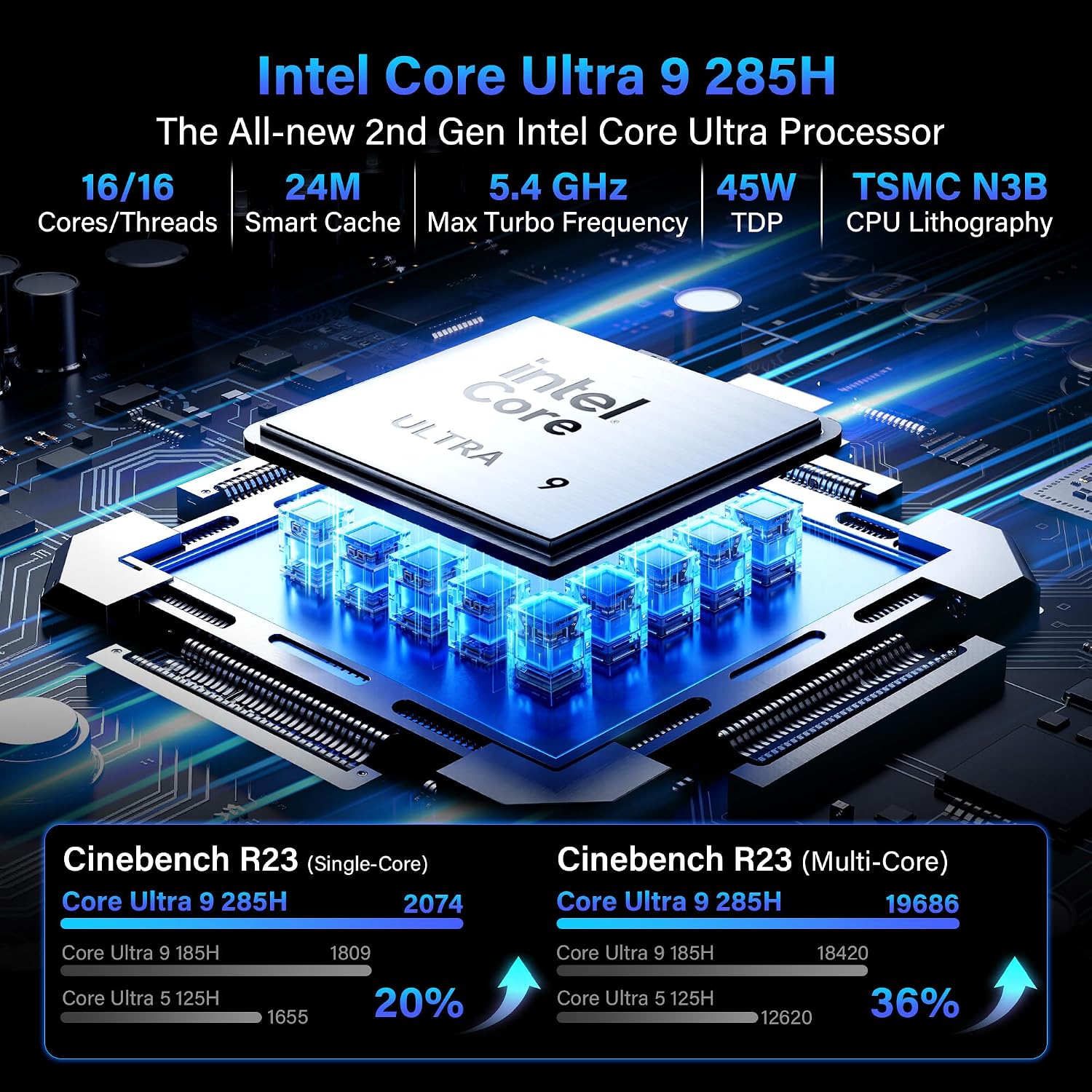Detalle de GEEKOM GT15 MAX AI mini PC (2026 upgrade) with Intel Core U9-285H, 32GB DDR5, 1TB SSD and Windows 11 Pro