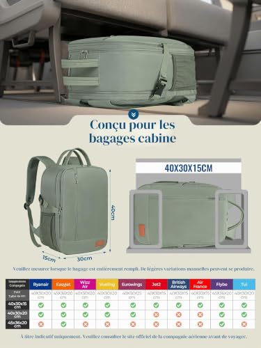 Detalle 2 de Lossga Sac à dos cabine 40 x 30 x 15 cm avec compartiment ordinateur 14 pouces