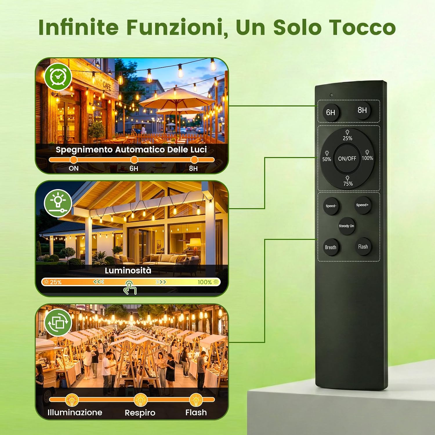 Detalle 2 de Yuusei Catena Luminosa Esterno 36.6M con telecomando: luci da giardino IP45 per gazebo, balcone e feste