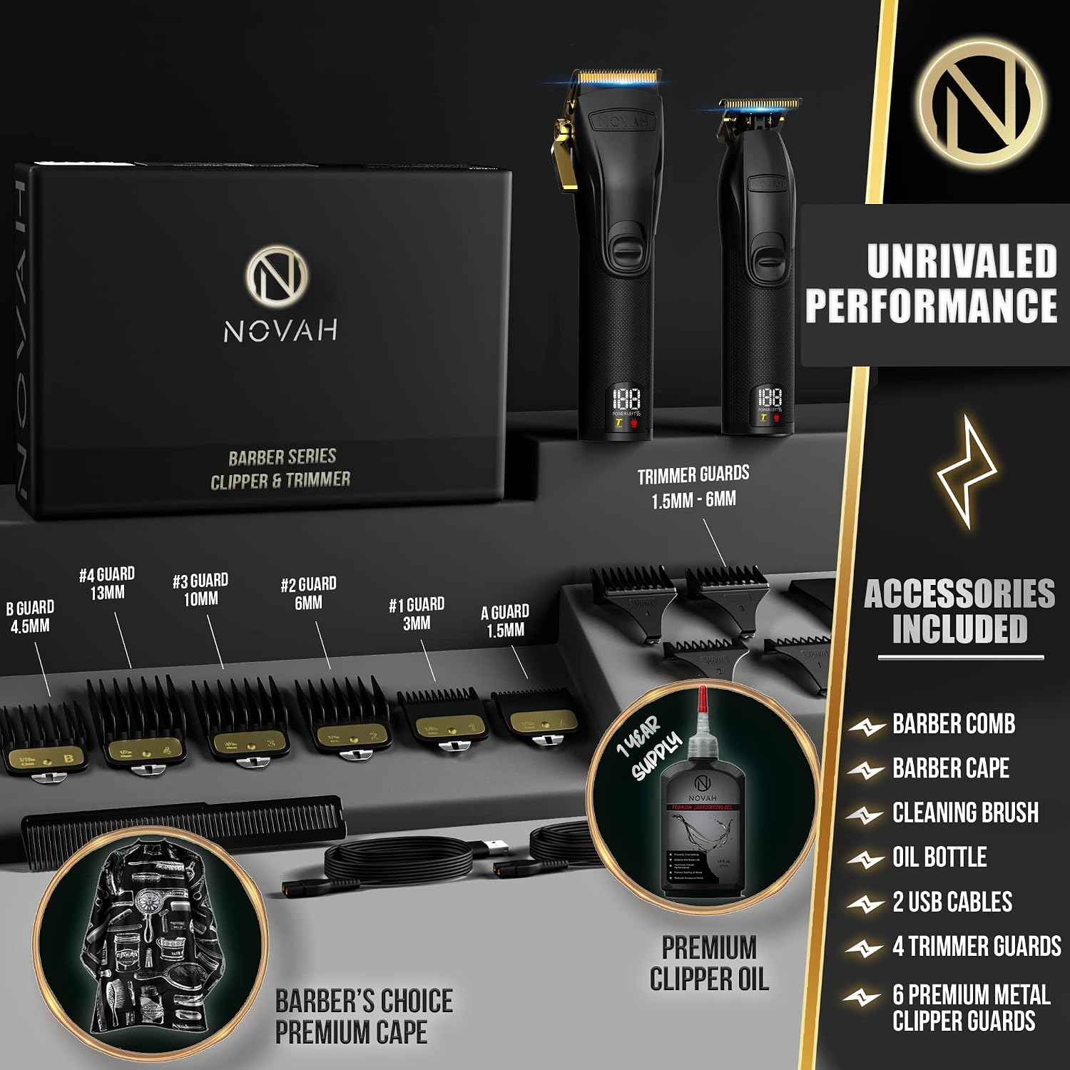 Thumbnail 4 de NOVAH Professional Cordless Hair Clippers & Trimmer Set (Gold) for Men