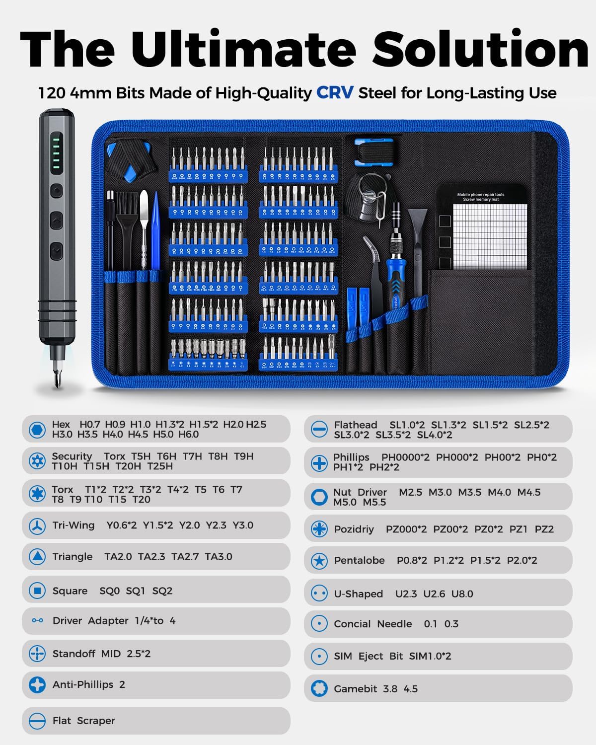 Detalle 1 de UnaMela Mini Electric Screwdriver Set 140-in-1