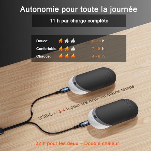 Detalle 2 de KARECEL Chauffe-mains rechargeables, lot de 2 avec silicone thermoconducteur