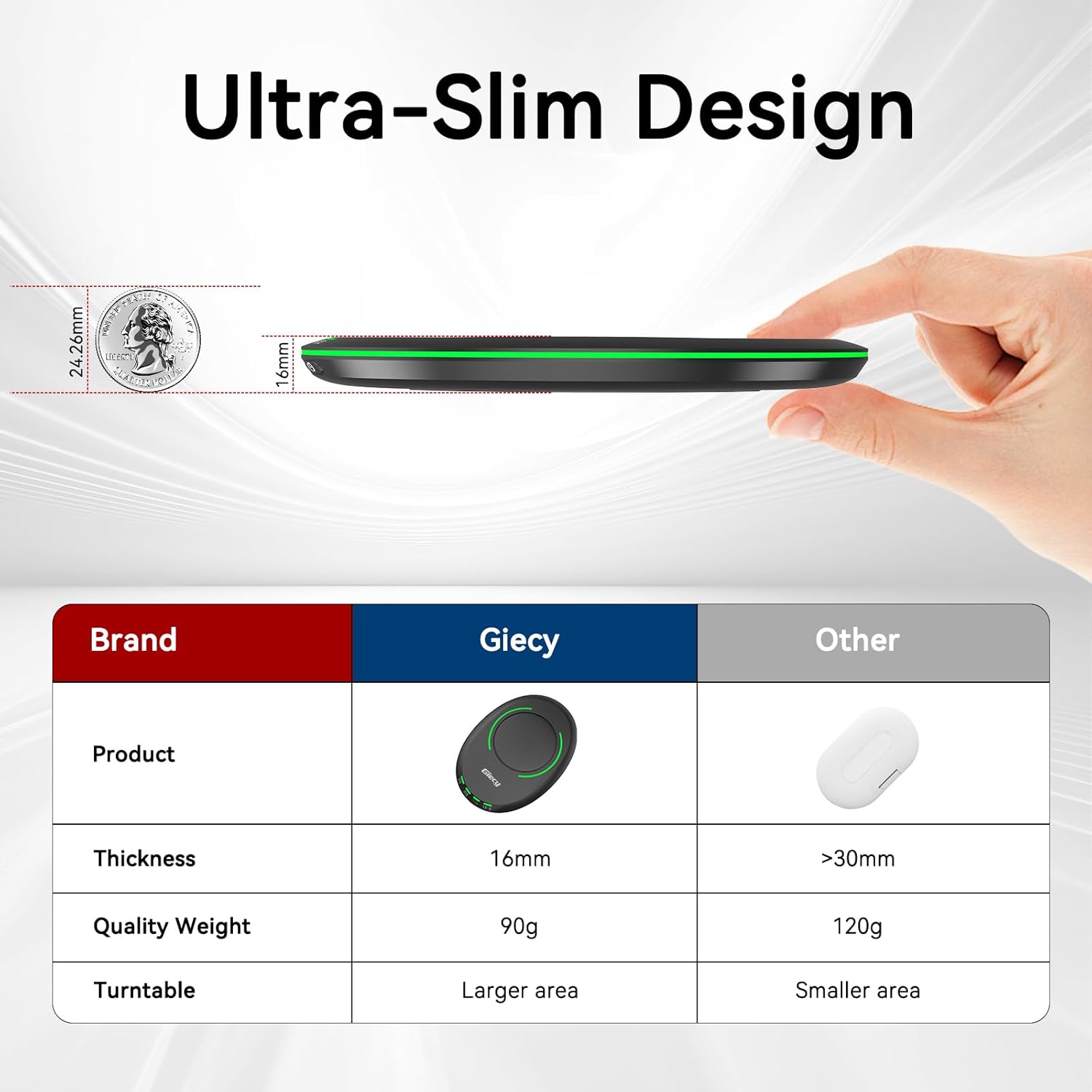 Thumbnail 1 de Giecy Ultra Slim Mouse Mover with Adjustable Interval Timer